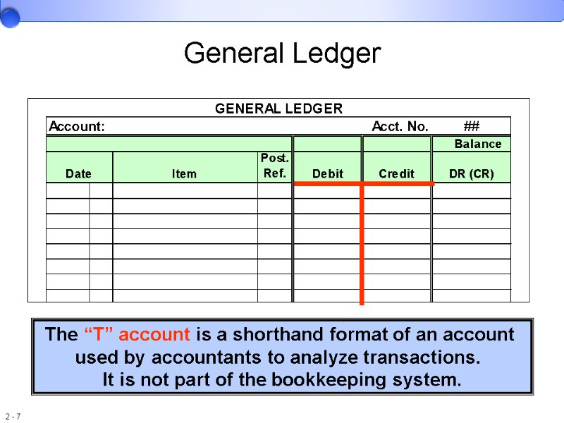 General Ledger The “T” account is a shorthand format of an account  used